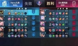 铠皇出装爆料图片最新